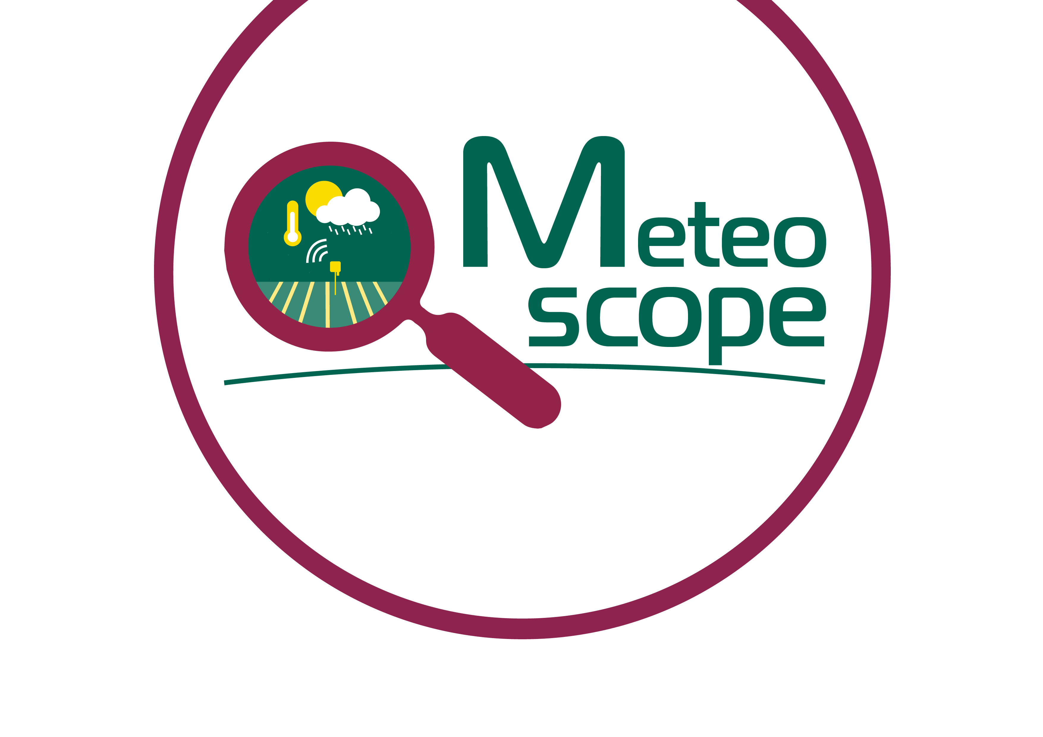 Météoscope